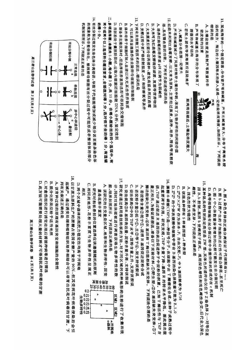 2025届河北省唐山市高三下学期二模生物试卷（高考模拟）第2页