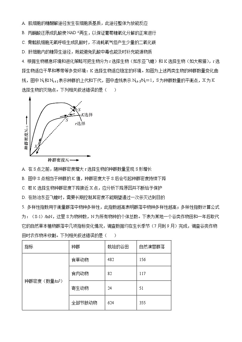 2025届安徽省淮南市、淮北市高三二模考试生物试题（高考模拟）(001)第2页