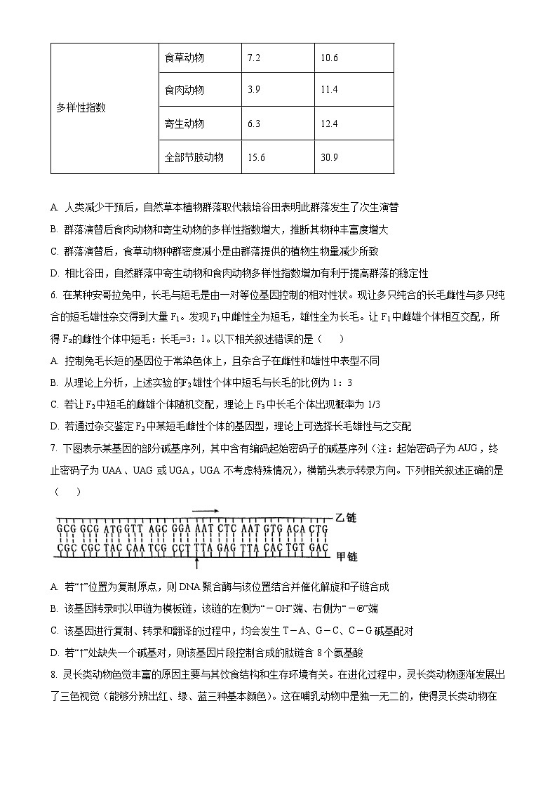 2025届安徽省淮南市、淮北市高三二模考试生物试题（高考模拟）(001)第3页