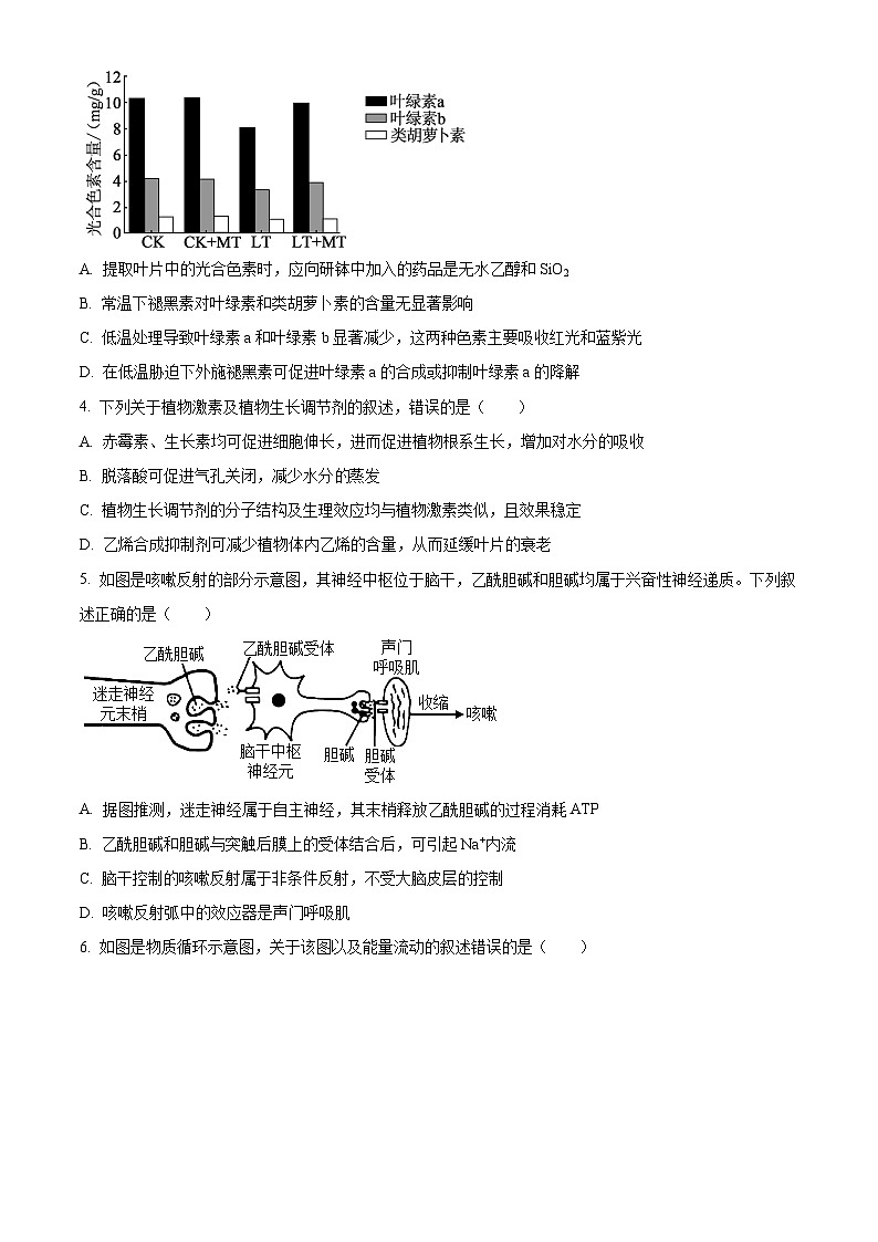 2025届山西省吕梁市高三下学期第二次模拟考试生物试题（原卷版+解析版）（高考模拟）第2页