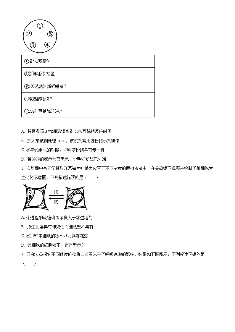 2025届浙江省北斗星盟高三三模生物试题（高考模拟）第2页