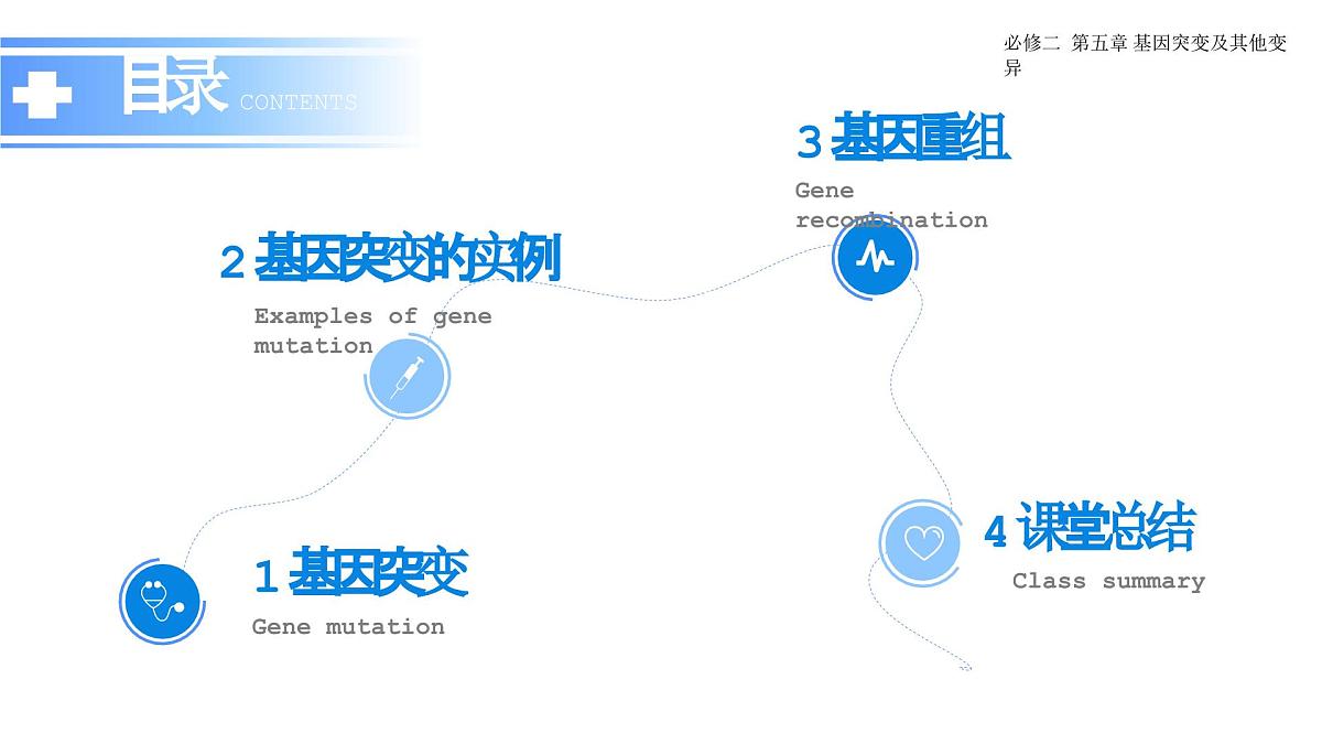 人教版（2019）高中生物必修二《遗传与进化》第5章基因突变及其他变异5.1《基因突变和基因重组》-课件第3页