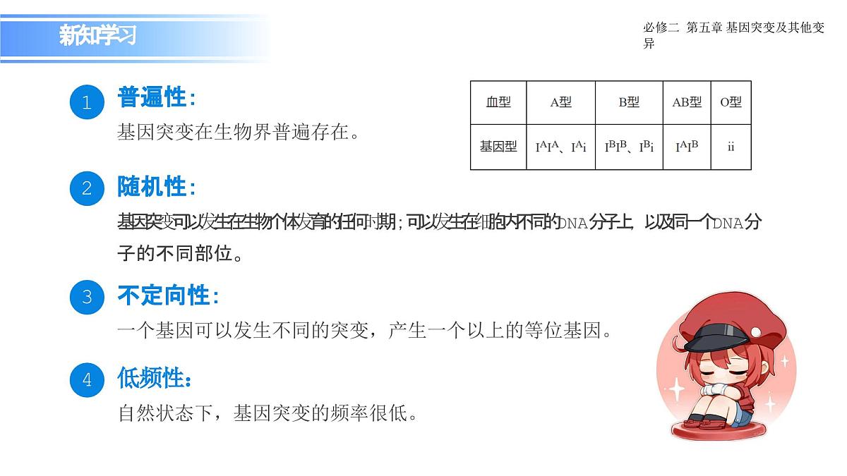 人教版（2019）高中生物必修二《遗传与进化》第5章基因突变及其他变异5.1《基因突变和基因重组》-课件第6页
