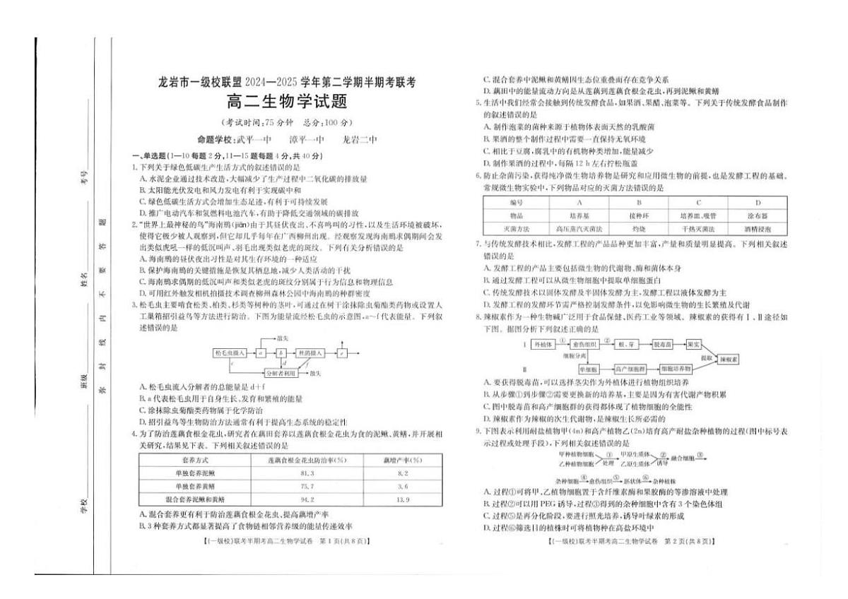 福建省龙岩市一级校联盟2024-2025学年高二下学期4月期中考试 生物 PDF版含答案第1页