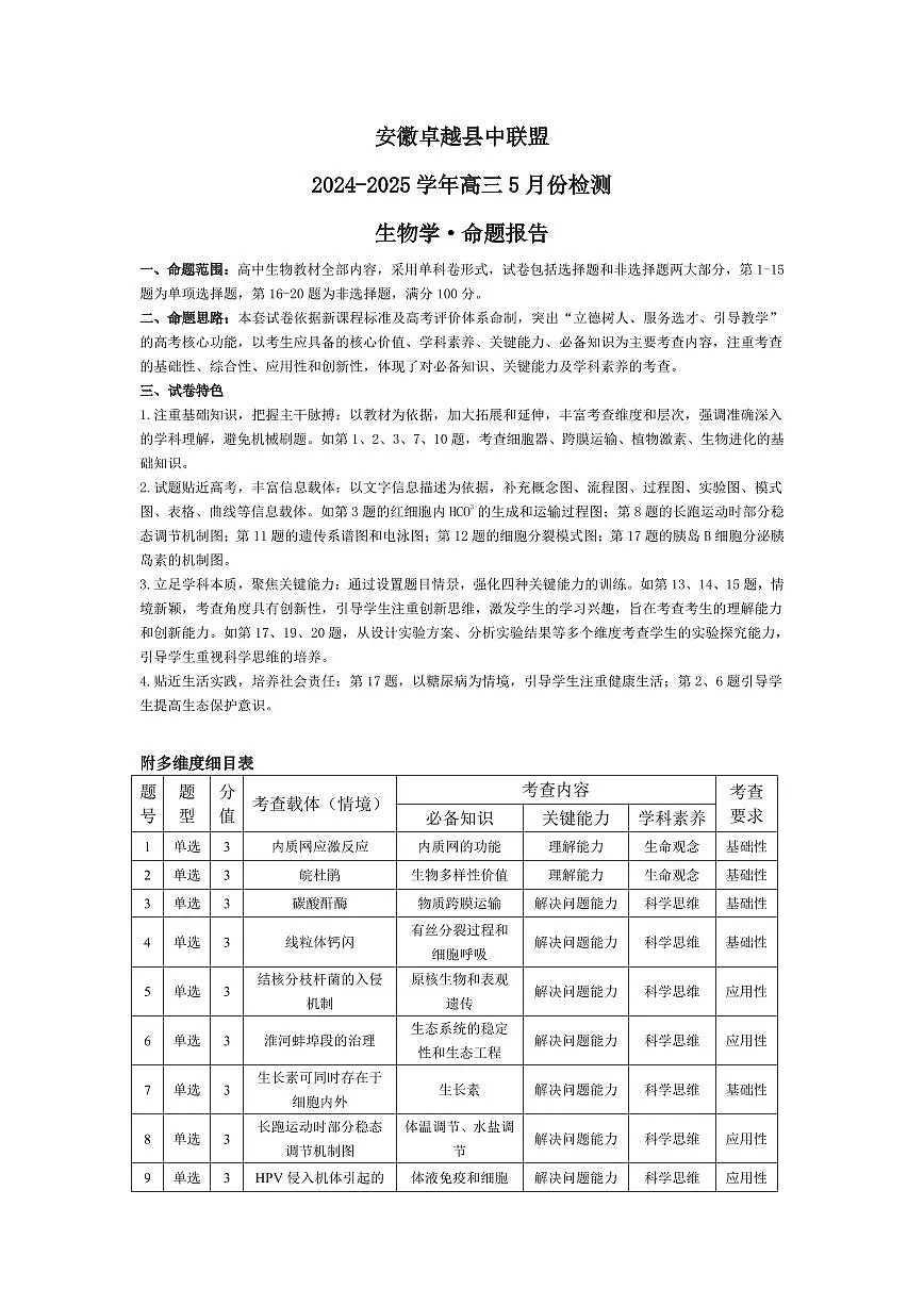 生物学-安徽高三5月份检测命题报告第1页