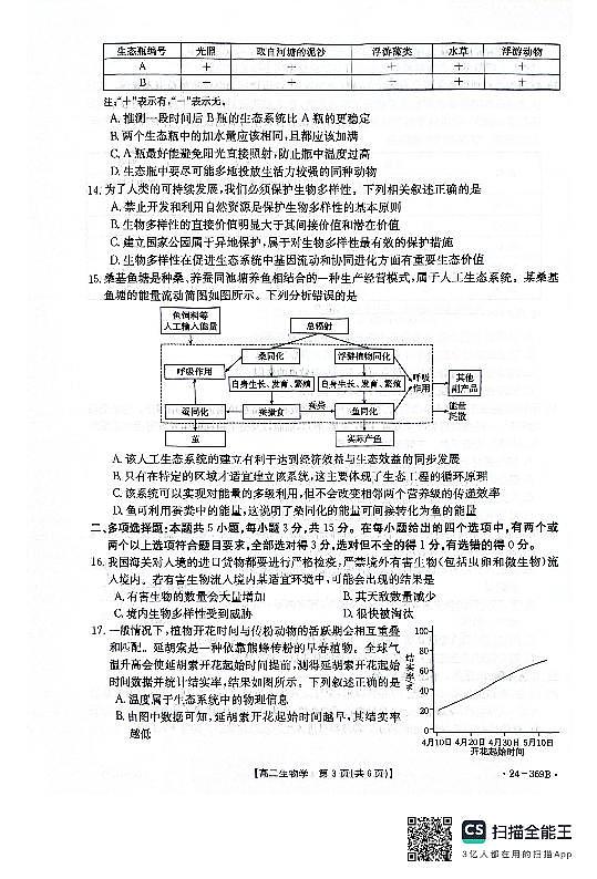 河北省名校质检联盟2023-2024学年高二下学期3月 生物试卷（含答案）第3页