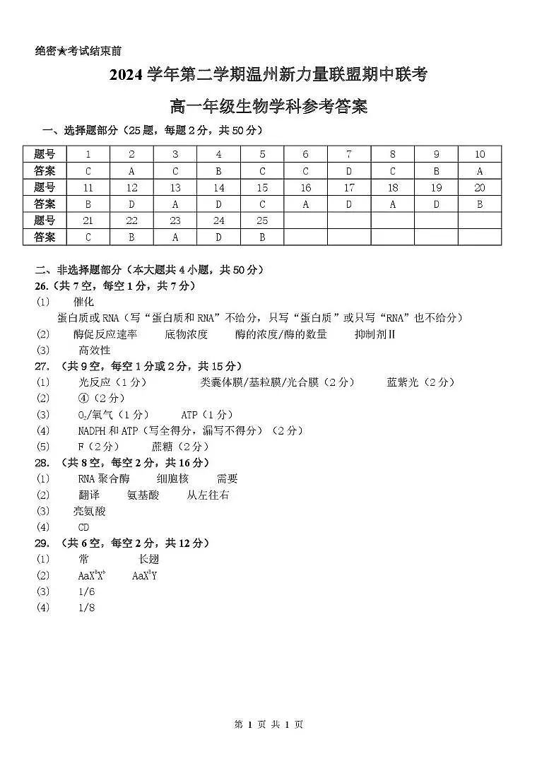 浙江省温州新力量联盟2024-2025学年高一下学期4月期中联考生物答案（图片版）第1页