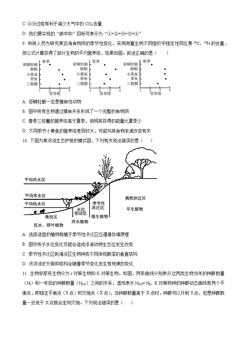 福建省泉州市泉州四校联考2024-2025学年高二下学期3月月考生物试题（原卷版+解析版）第3页