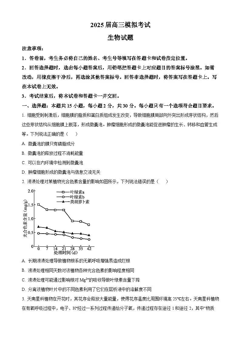 山东省枣庄市2024—2025学年高三下学期二模考试生物试题 Word版无答案第1页