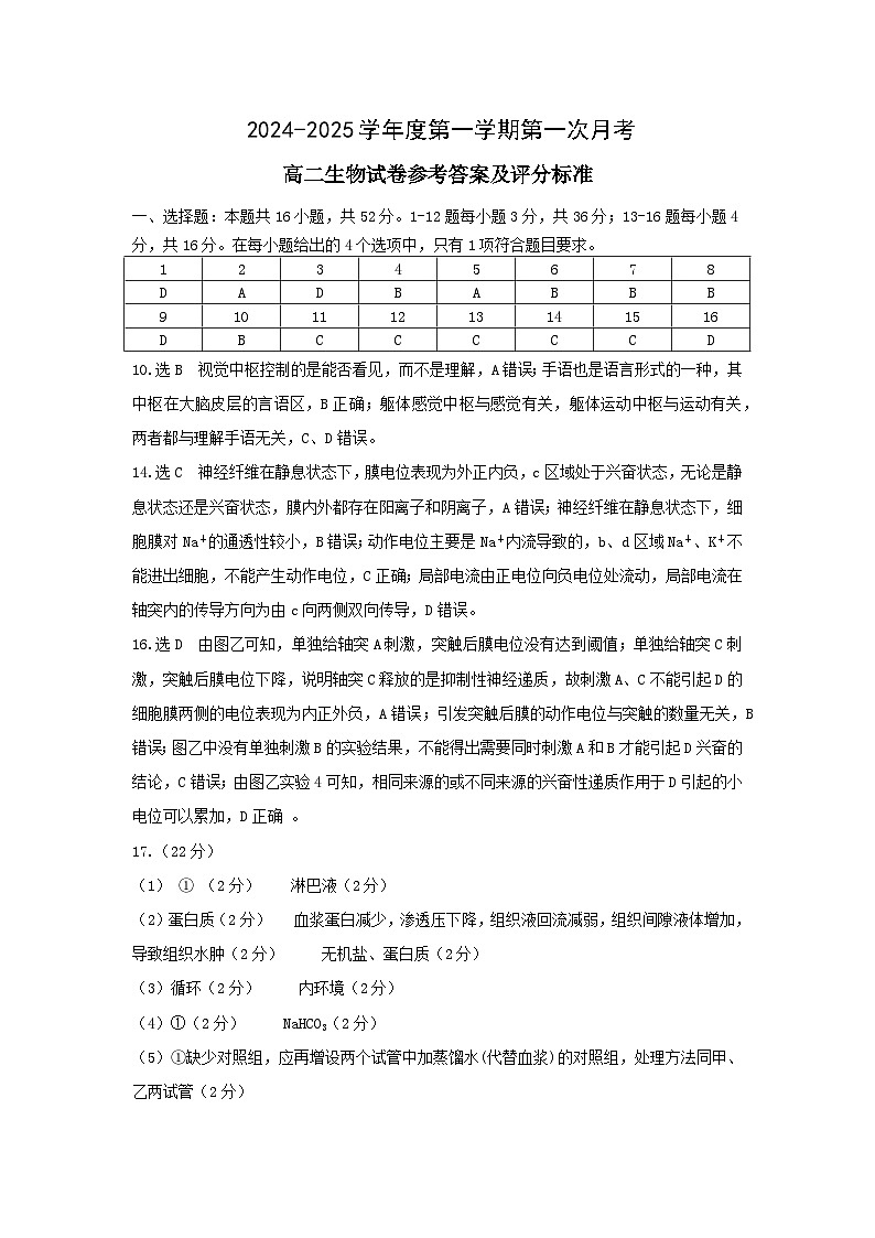 24-25学年高二生物第一次月考试卷参考答案第1页