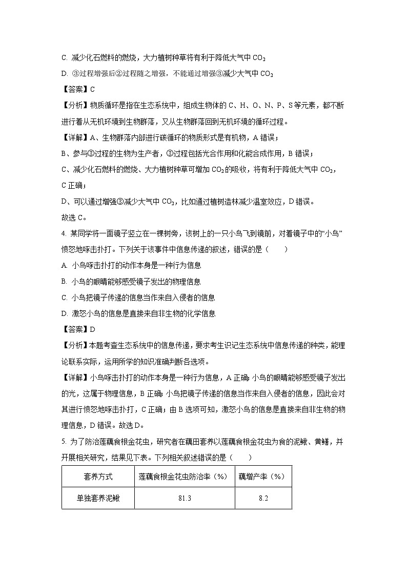 安徽省合肥市普通高中六校联盟2024-2025学年高二下学期期中联考生物试卷（解析版）第3页