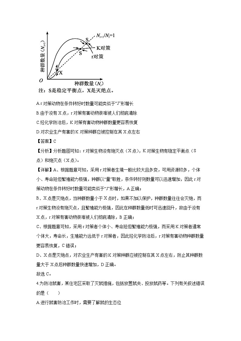 安徽省卓越县中联盟2024-2025学年高二下学期4月期中检测（亳州专版） (1)生物试卷（解析版）第3页