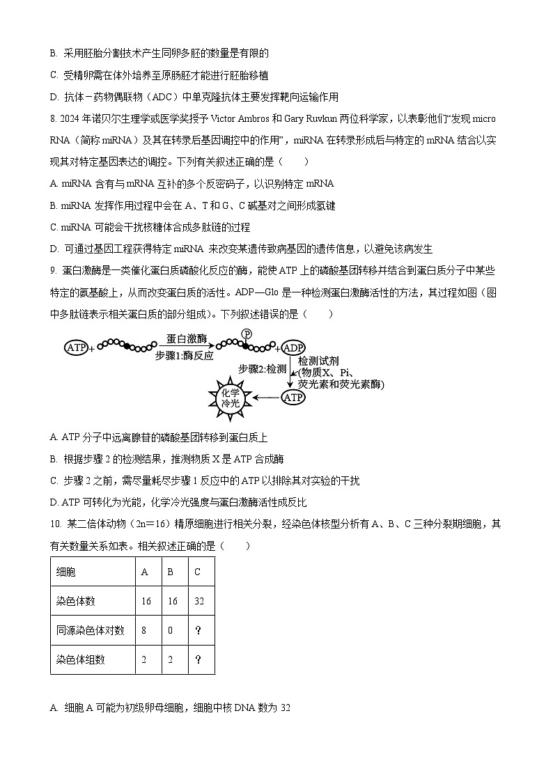 海南省四校2024-2025学年高三下学期3月月考生物试题（原卷版+解析版）第3页