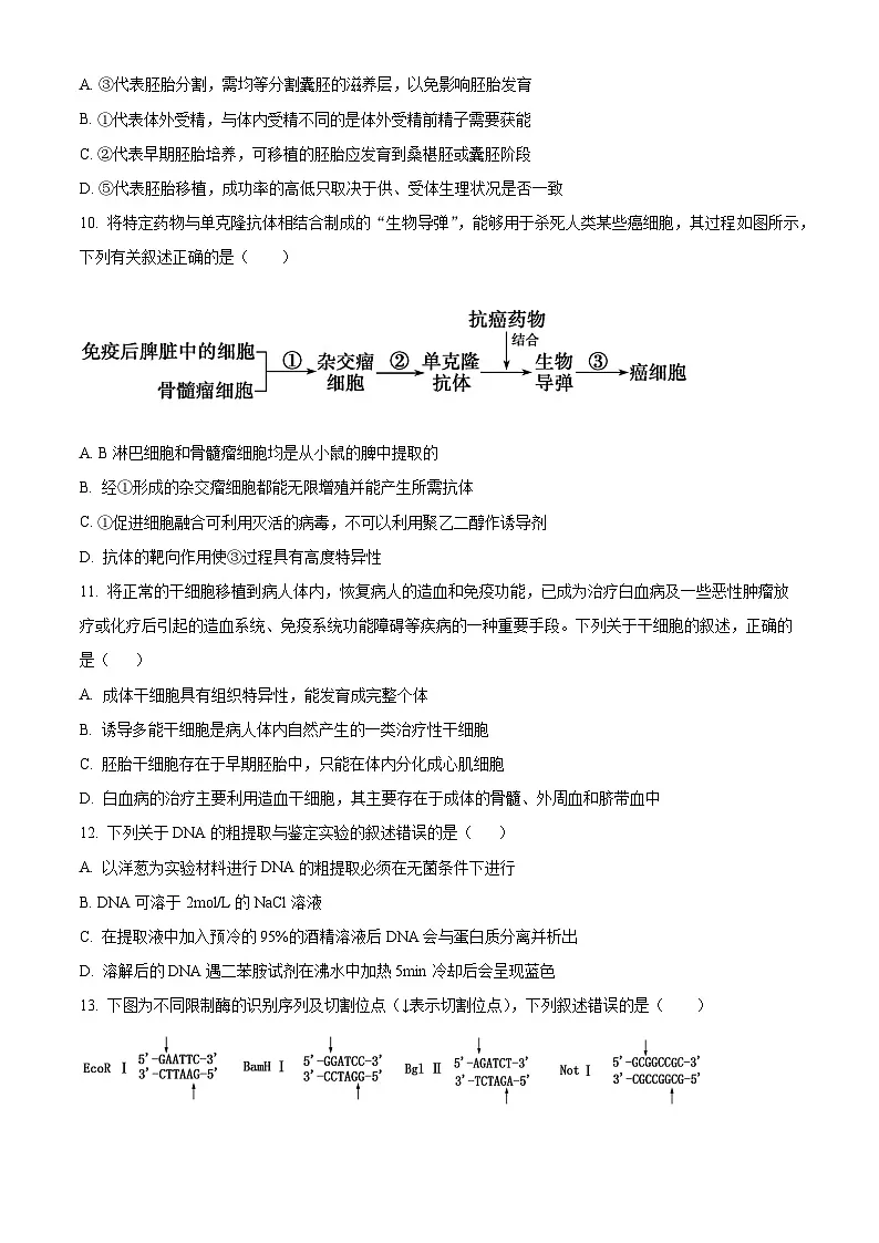 河北省张家口市第一中学2024-2025学年高二下学期4月月考生物试题（原卷版+解析版）第3页