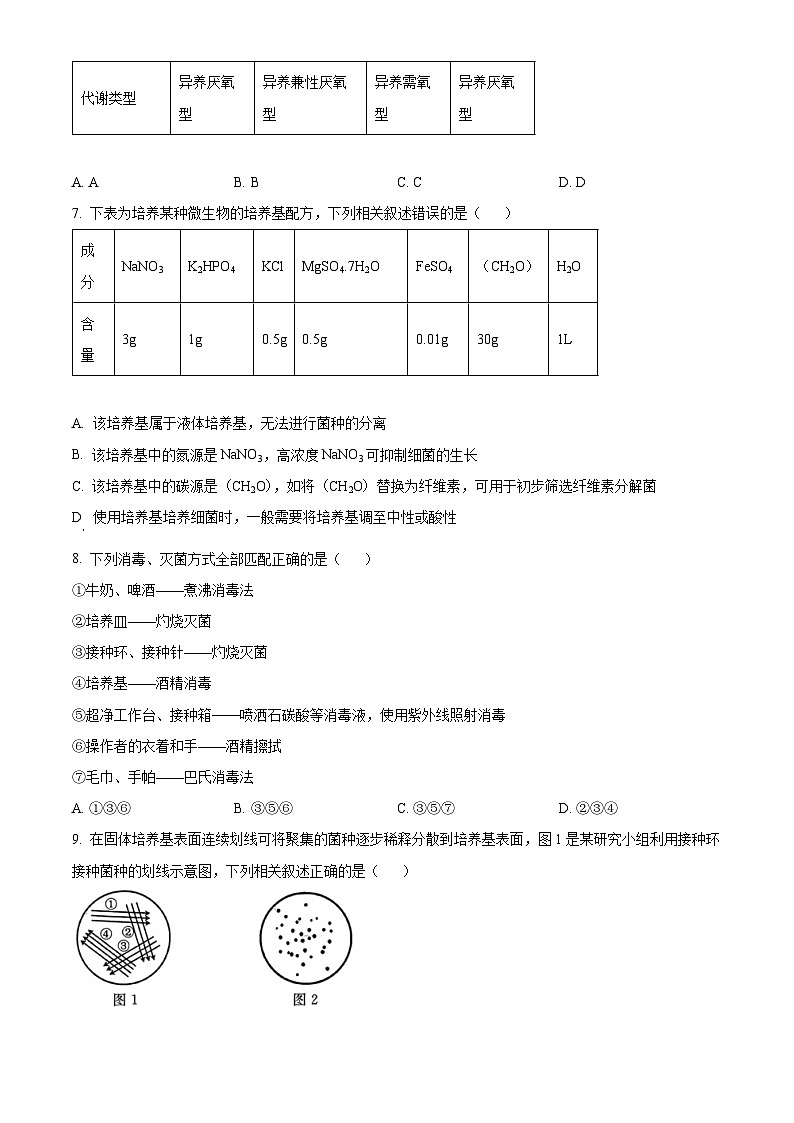 河北省张家口市尚义县第一中学等校2024-2025学年高二下学期3月月考生物试题（原卷版+解析版）第3页