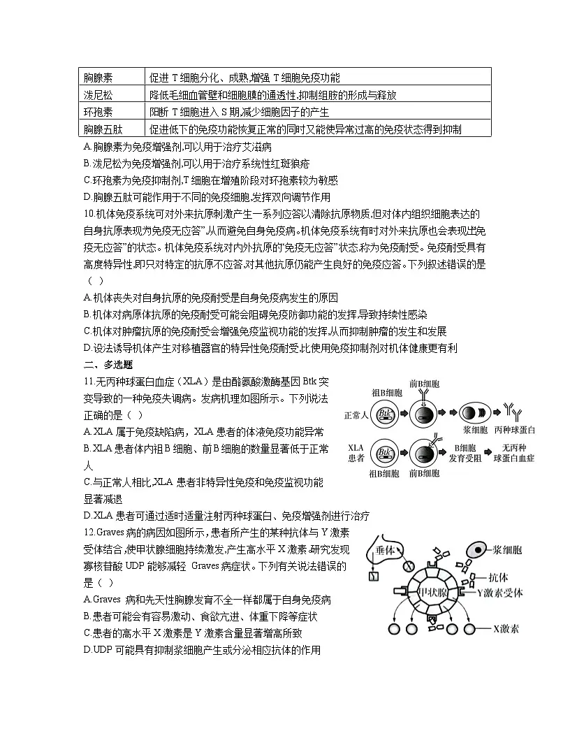 高中人教版生物选择性必修1同步作业及答案-第4章 第3节 免疫失调第3页