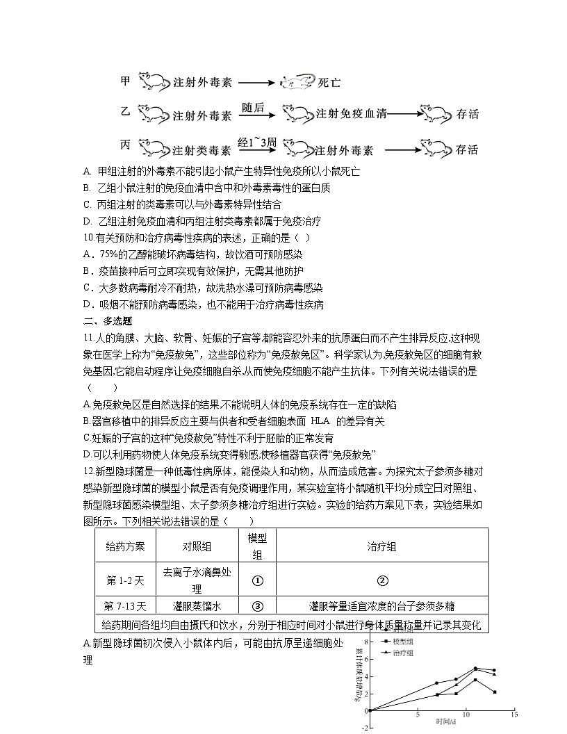 高中人教版生物选择性必修1同步作业及答案-第4章 第4节   免疫学的应用第3页