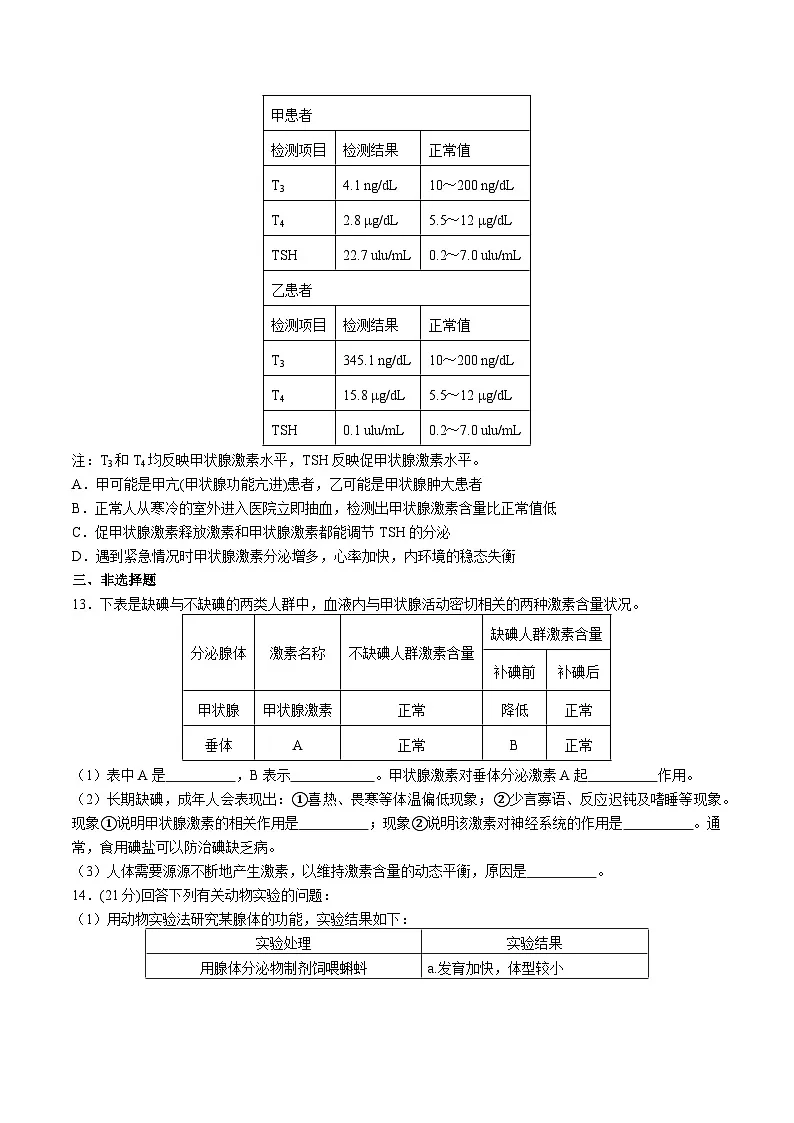 高中人教版生物选择性必修1同步作业及答案-第3章 第1节第2课时 激素的研究实例第3页