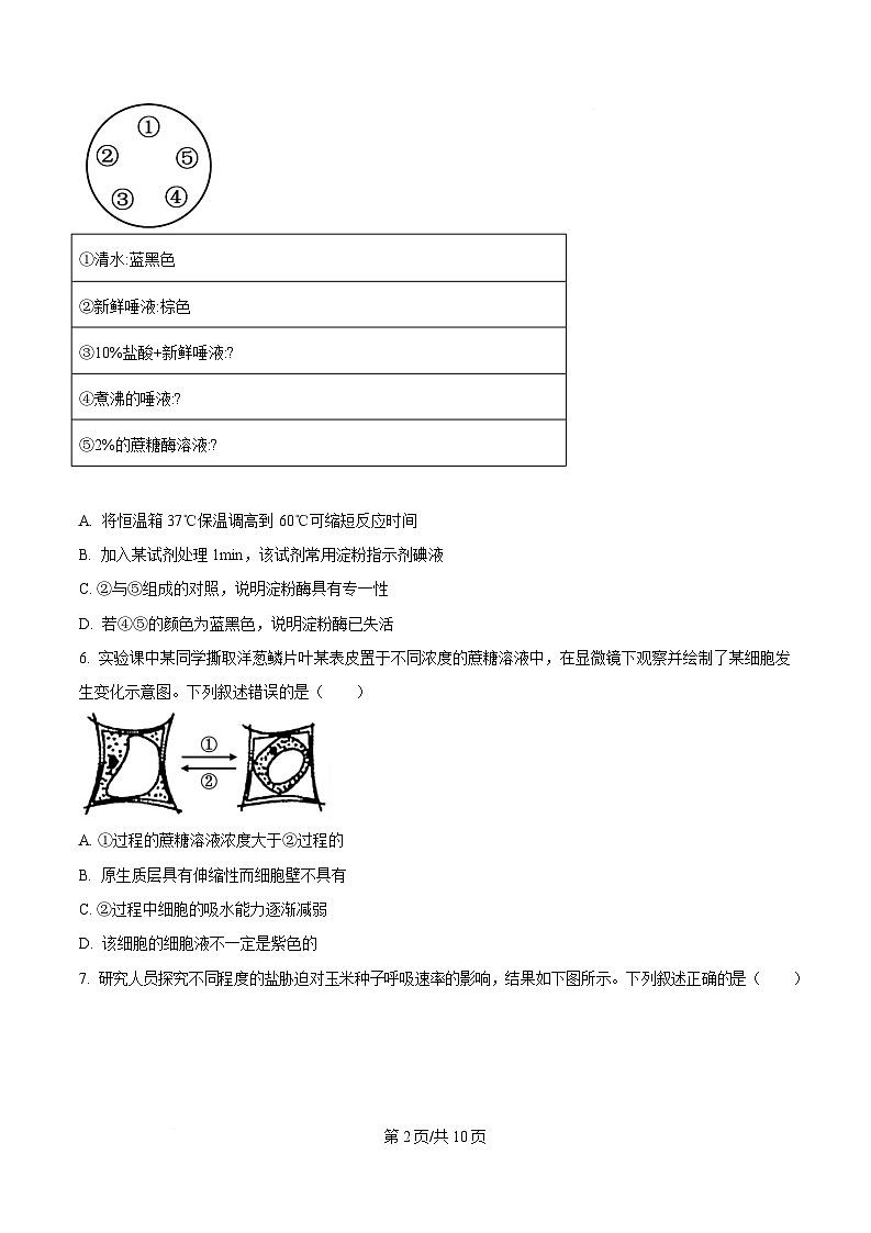 2025届浙江省北斗星盟高三三模生物试题（原卷版）第2页