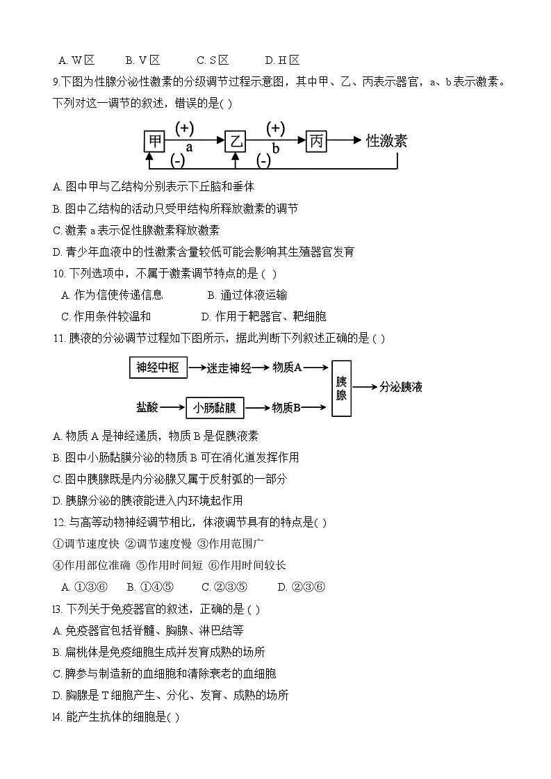 黑龙江省哈尔滨市第三中学2023-2024学年高二上学期期中生物试题第2页