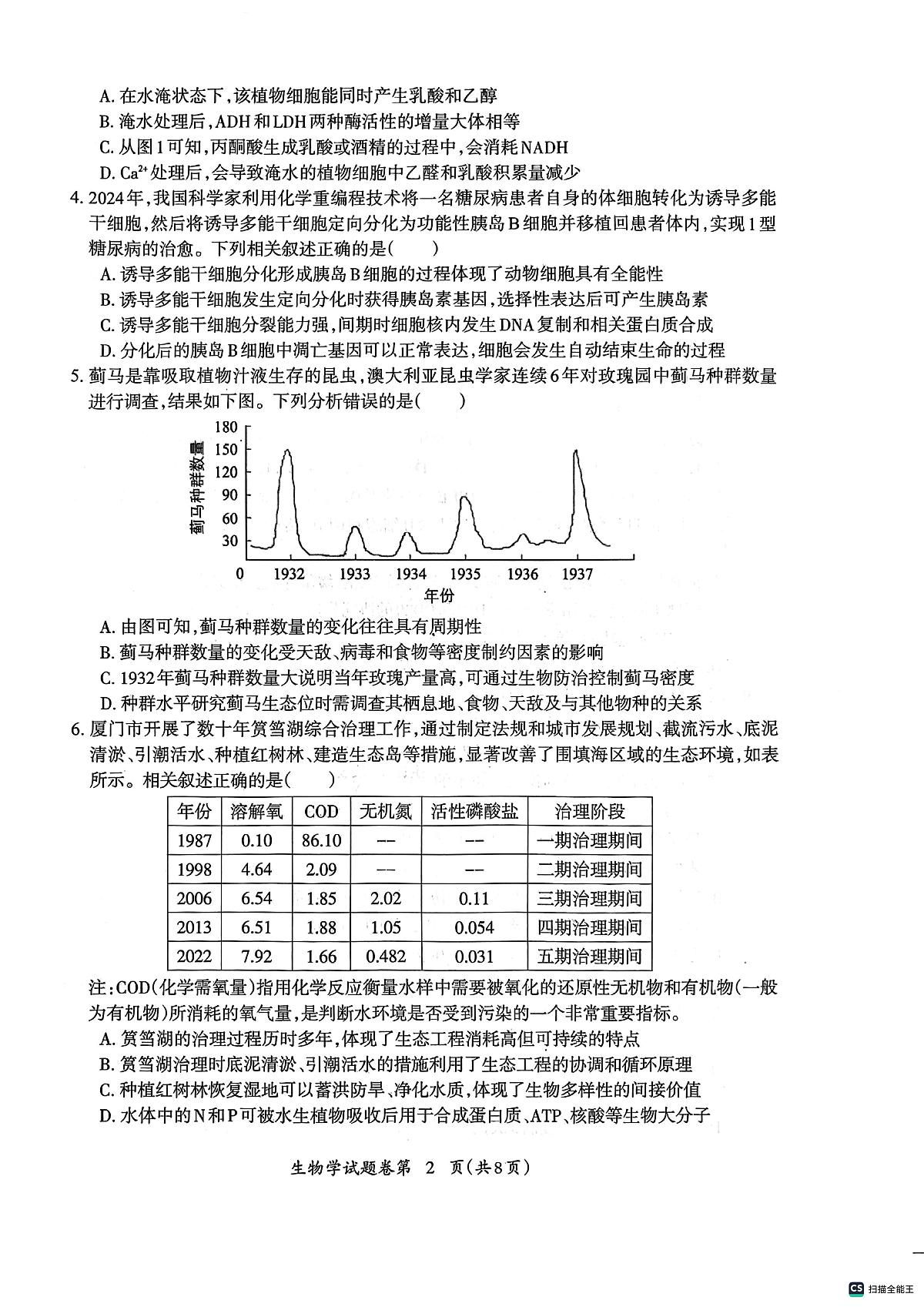 2025届安徽省芜湖市高中毕业班高三下学期教学质量统测生物试题（高考模拟）第2页