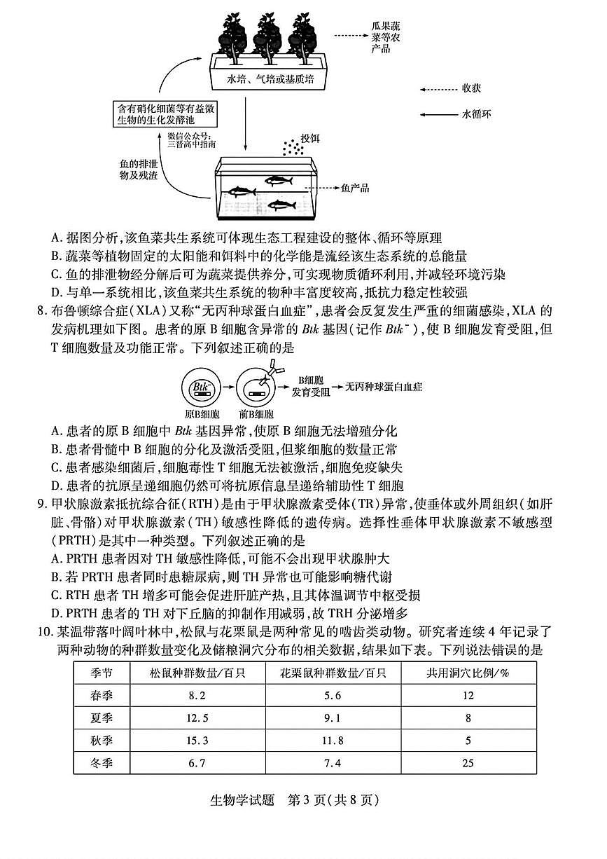 2025届陕西省、山西省、宁夏、青海省、四地高三第二次模拟考试生物试题（高考模拟）第3页