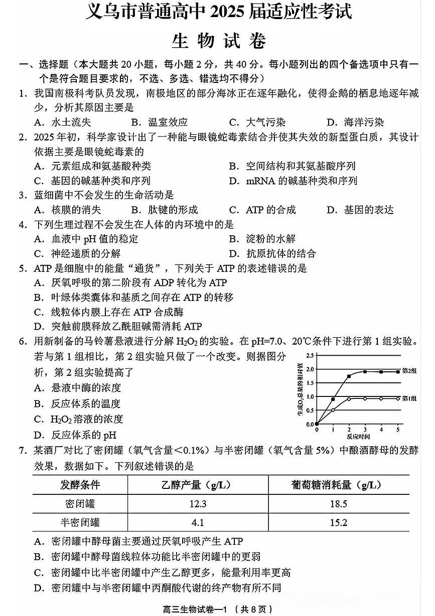 2025届浙江省义乌市高三下学期适应性考试生物试题（高考模拟）第1页