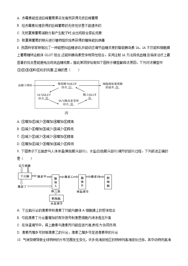 2025届江西省江西省重点中学盟校高三下学期第二次联考生物试题（原卷版+解析版）（高考模拟）第3页