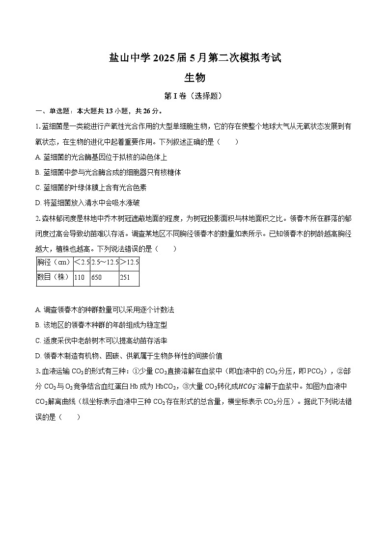 2025届河北省沧州市盐山县盐山中学高三二模生物试题（高考模拟）第1页