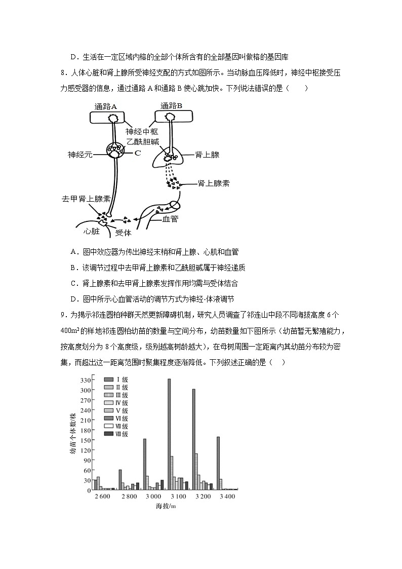 2025届河南省信阳市固始县永和高中、外国语高中高三下学期二模联考生物试题（高考模拟）第3页