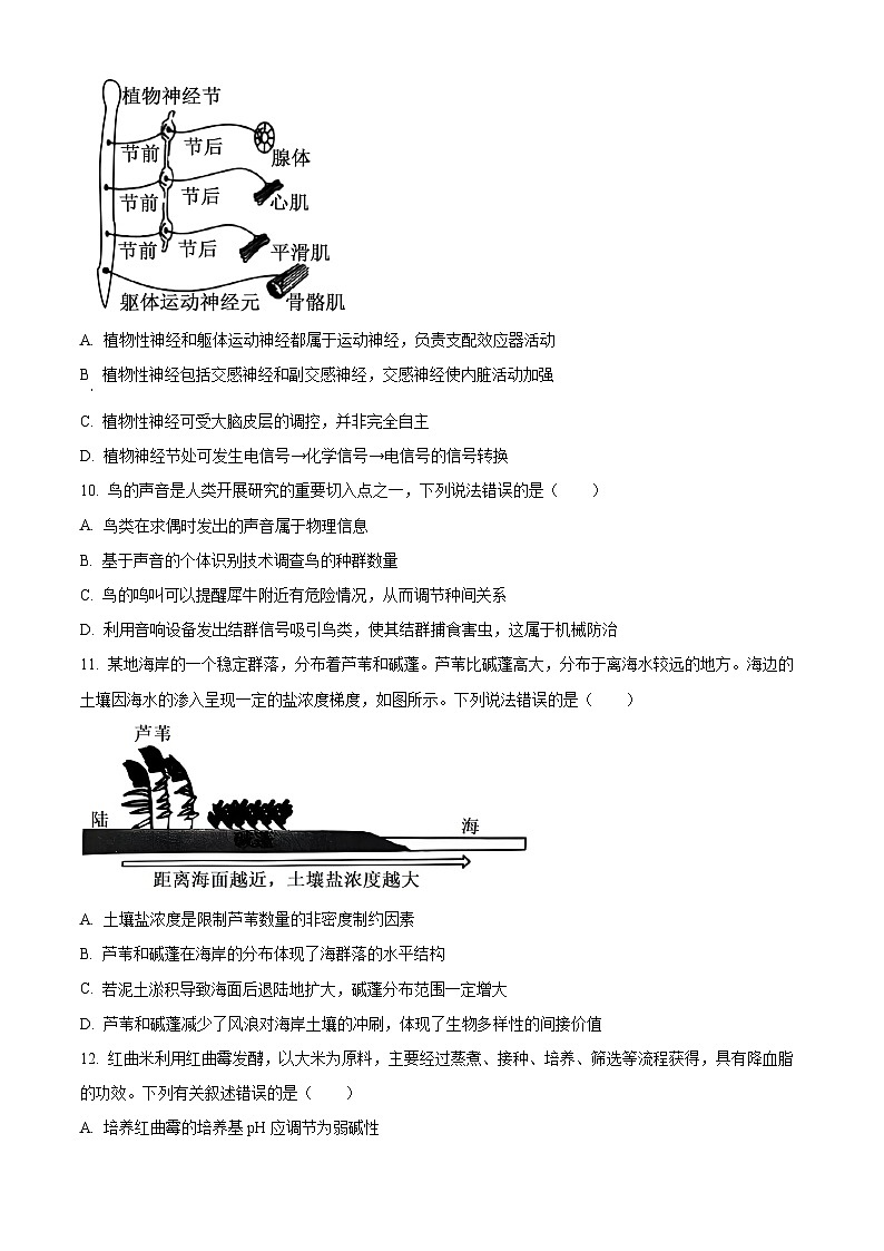 2025届河北省唐山市高三下学期二模生物试卷（高考模拟）第3页
