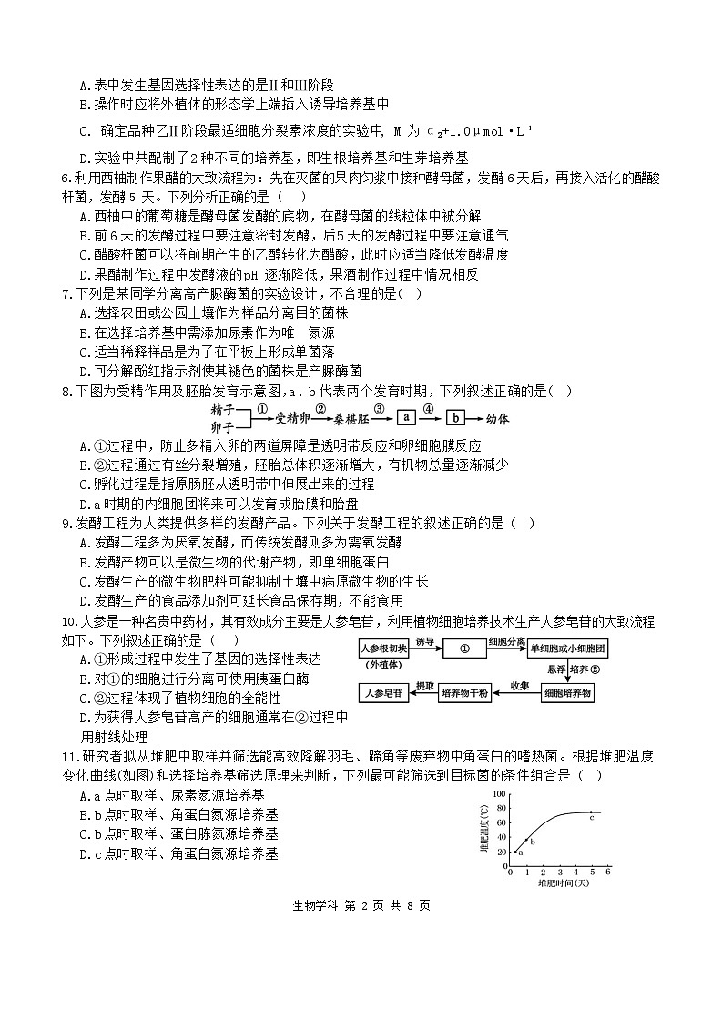 四川省内江市第六中学2023-2024学年高二下期第一次月考生物试题含答案第2页