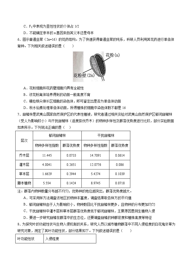 2025年高考押题预测卷：生物（天津卷01）（考试版）第3页
