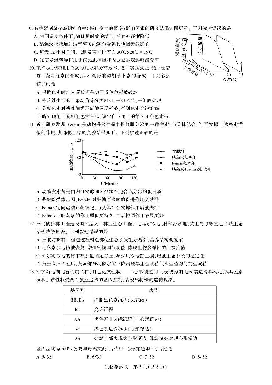 湖北省高中名校联盟2025届高三高考模拟第四次联合测评-生物试题+答案第3页