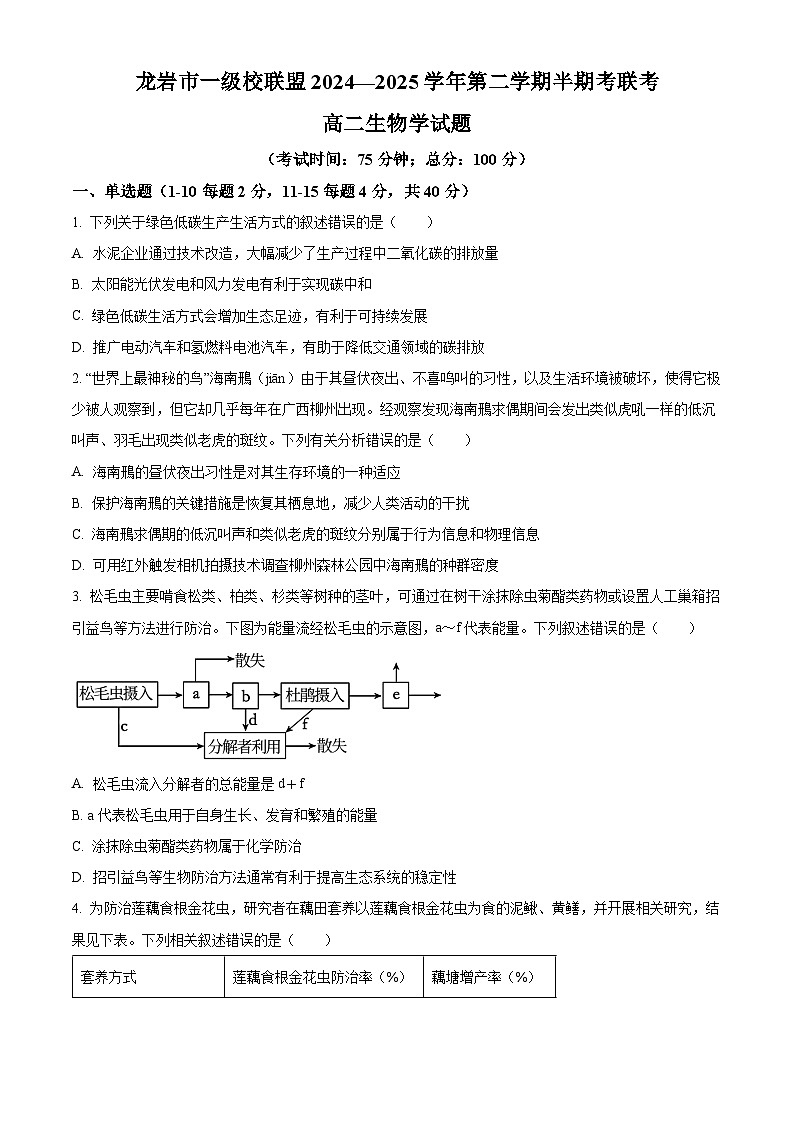 福建省龙岩市一级校联盟2024-2025学年高二下学期4月期中生物试题（原卷版+解析版）第1页