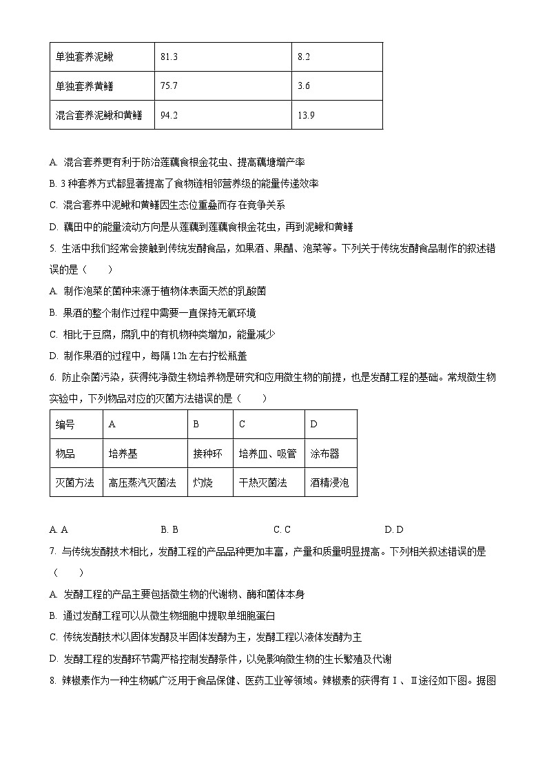 福建省龙岩市一级校联盟2024-2025学年高二下学期4月期中生物试题（原卷版+解析版）第2页