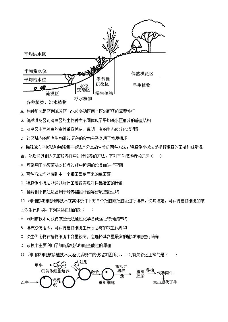 湖南省多校联考2024-2025学年高二下学期3月月考生物试题（原卷版+解析版）第3页