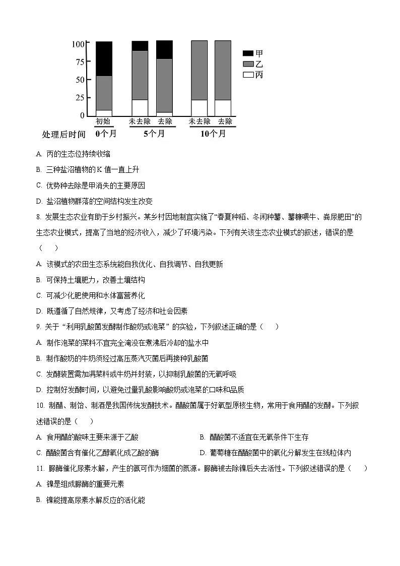 湖南省衡阳市衡阳县第四中学2024-2025学年高二下学期3月月考生物试题（原卷版+解析版）第3页