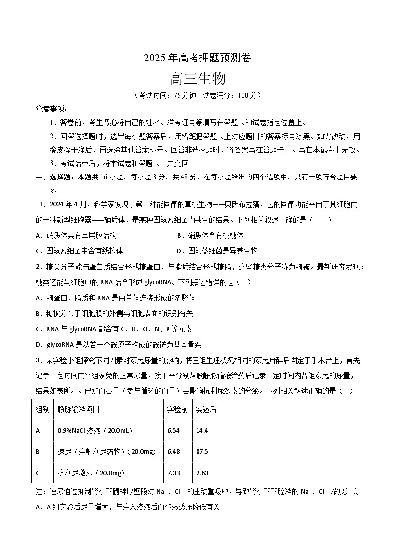 2025年高考押题预测卷：生物（四川专用01）（考试版）第1页