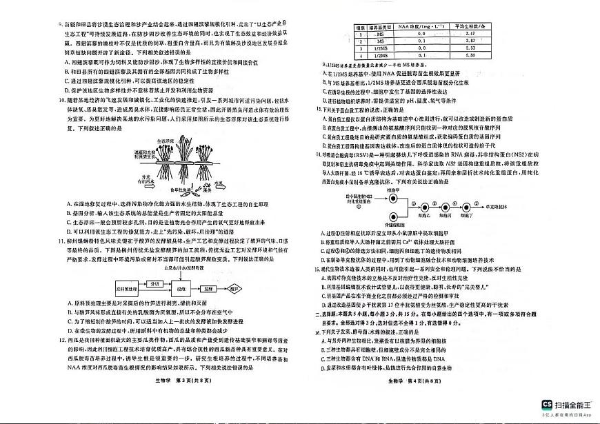 辽宁省名校联盟2023-2024学年高二下学期6月份联合考试 生物试卷（含答案）第2页