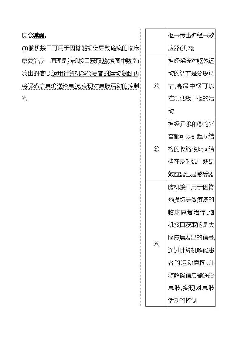 2025版高考生物热点题型与考点专练二必考题型三稳态调节试题（Word版附答案）第2页