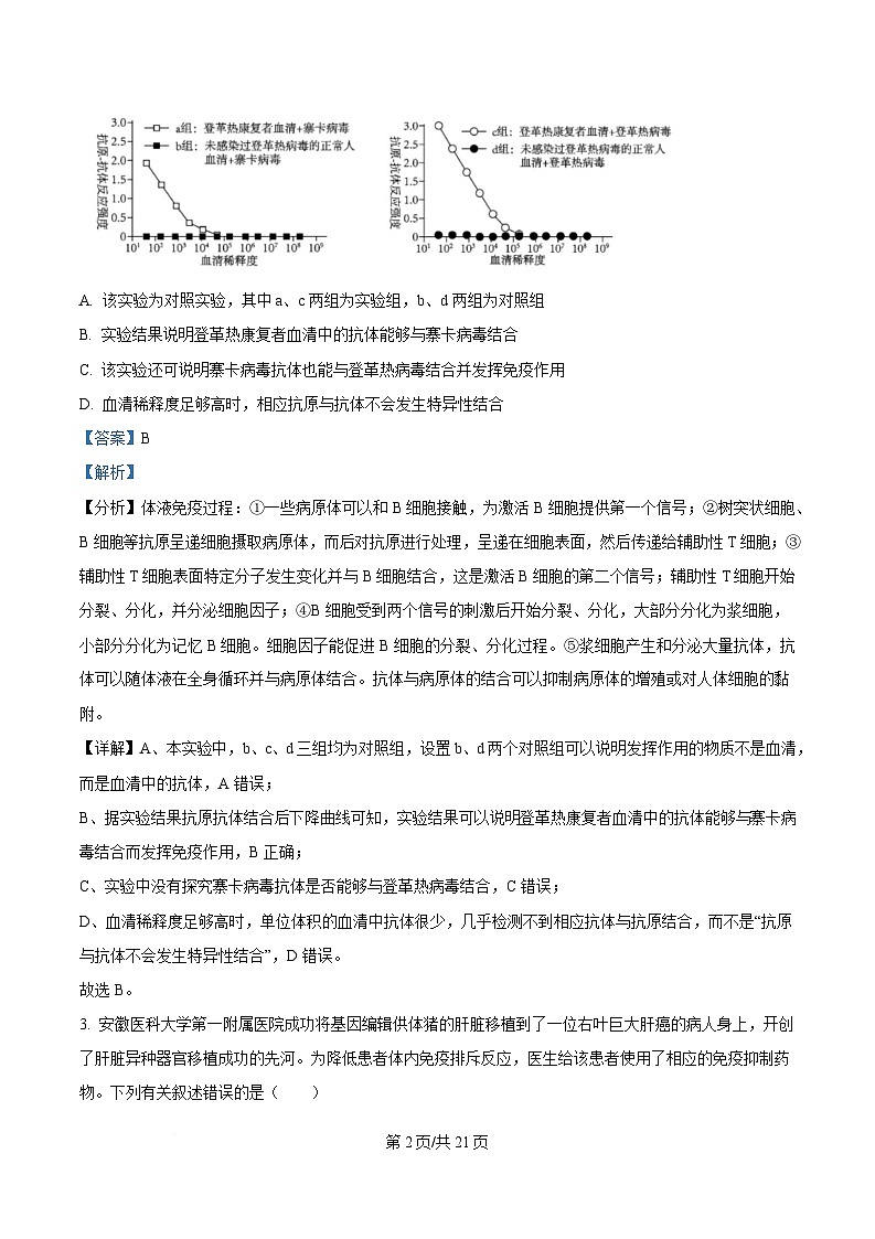 安徽省合肥市六校联考2024-2025学年高二上学期1月期末生物试题 Word版含解析第2页