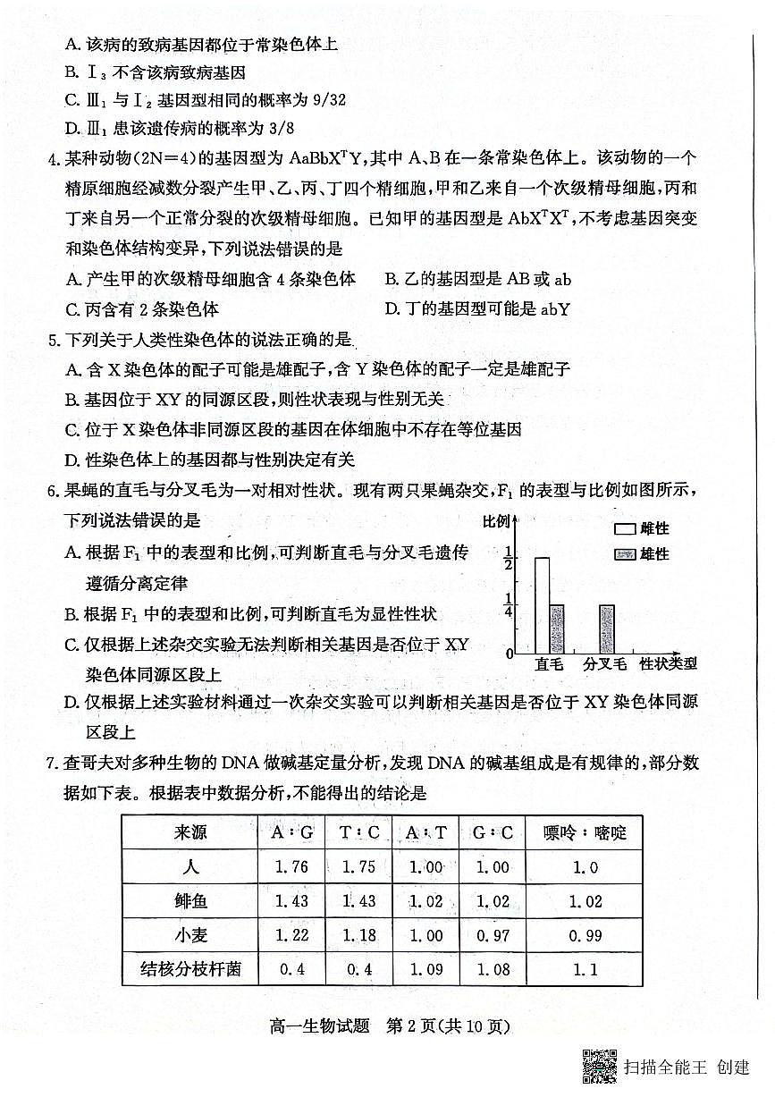 山东省滨州市2023-2024学年高一下学期期末考试 生物试卷（含答案）第2页