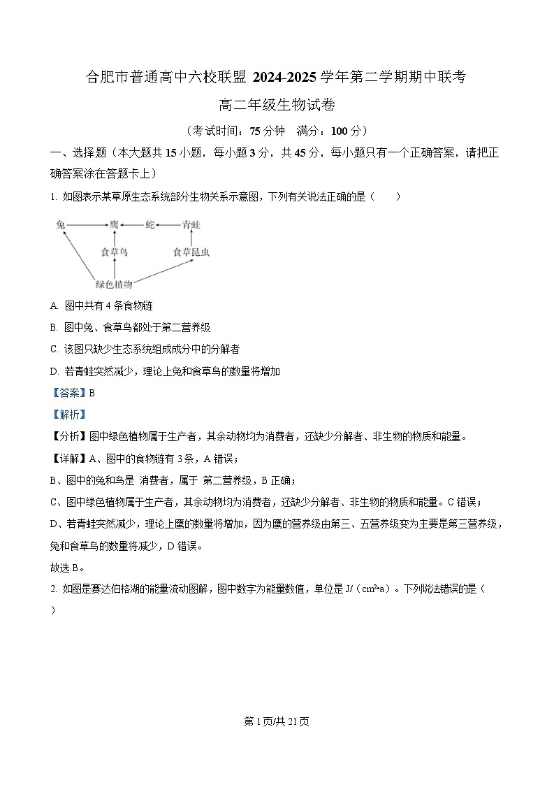 安徽省合肥市普通高中六校联盟2024-2025学年高二下学期期中联考生物试卷 含解析第1页