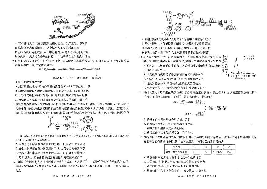 江西省智慧上进稳派联考2023-2024学年高二下学期期末调研测试 生物试卷（含答案）第2页