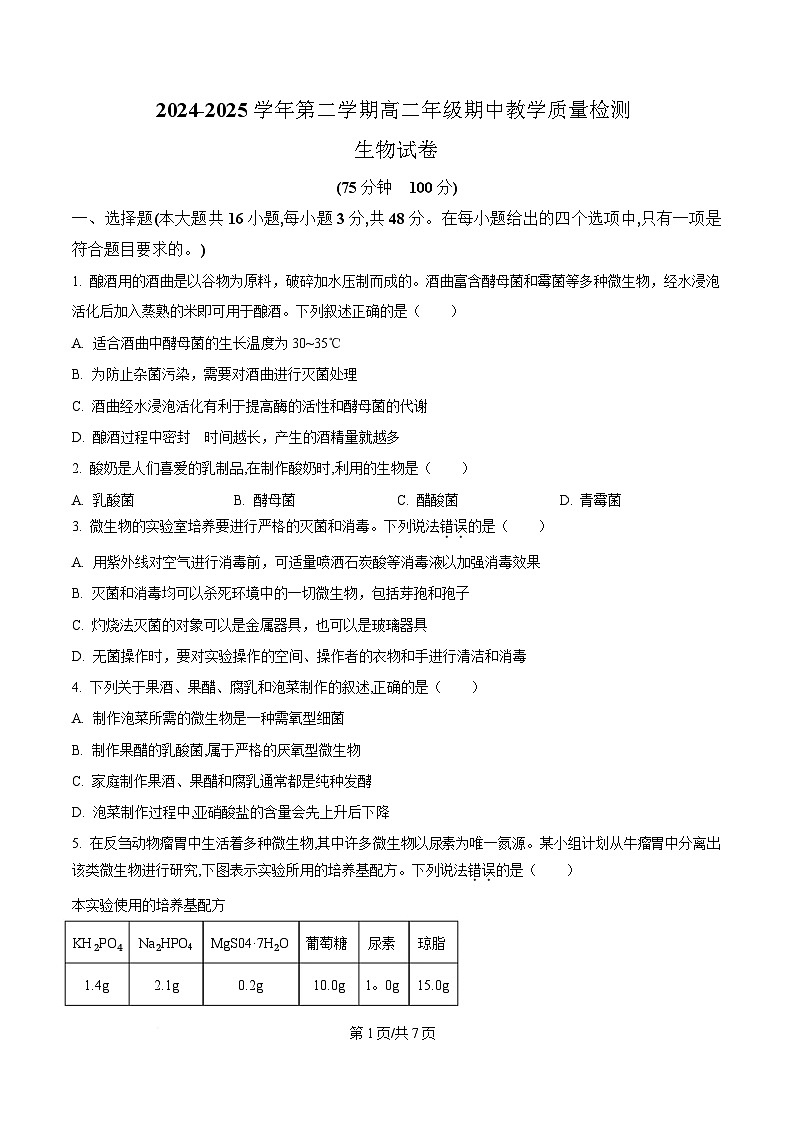安徽省阜阳市临泉县田家炳实验中学（临泉县教师进修学校）2024-2025学年高二下学期4月期中生物试题（原卷版）第1页