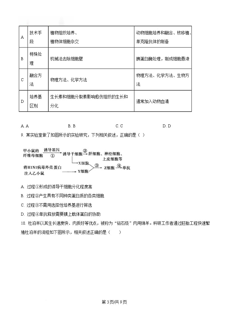 安徽省安庆市第二中学2024-2025学年高二下学期期中考试生物试题（原卷版）第3页