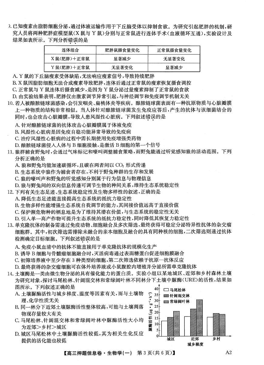 2025届高三押题信息卷（一）生物第3页
