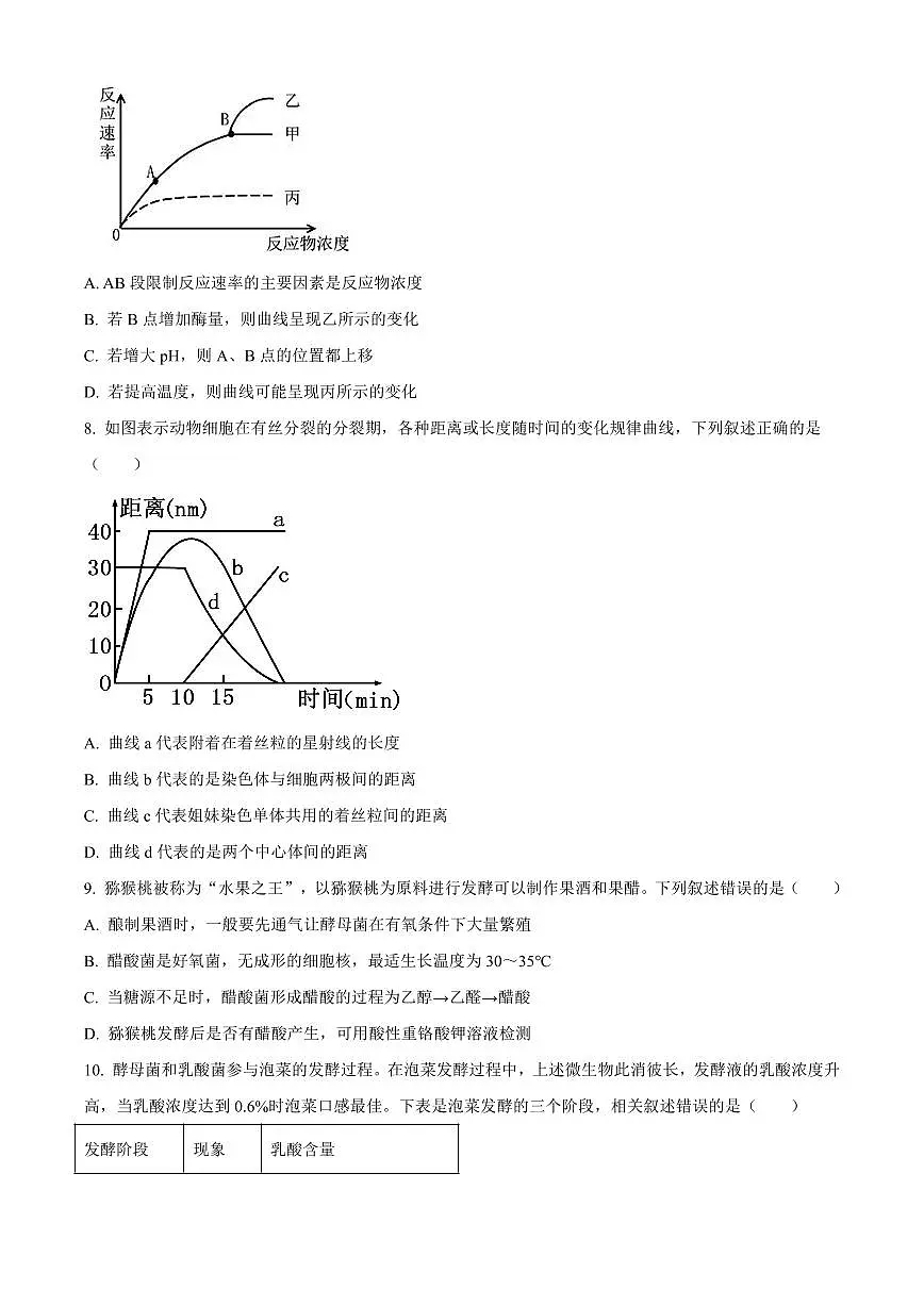 河南省新未来期末联考2023-2024学年高二下学期7月期末生物试卷（含答案）第3页