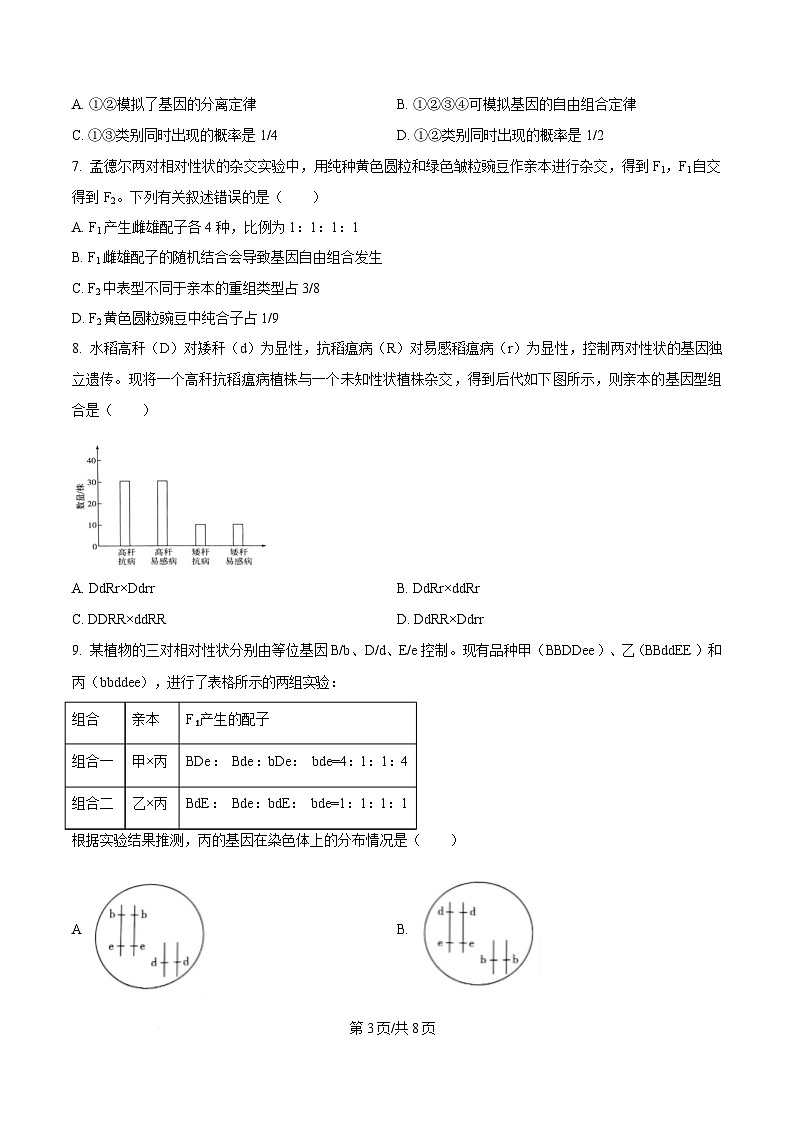安徽省卓越县中联盟&皖豫名校联盟2024-2025学年高一下学期4月期中生物试题（原卷版）第3页